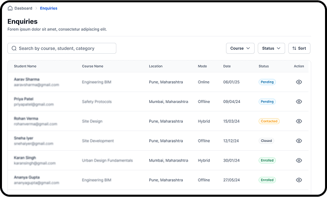 Receive Enquiries Instantly